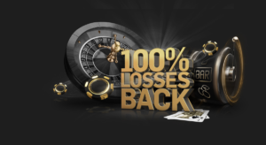 Best Online Slots With High RTP